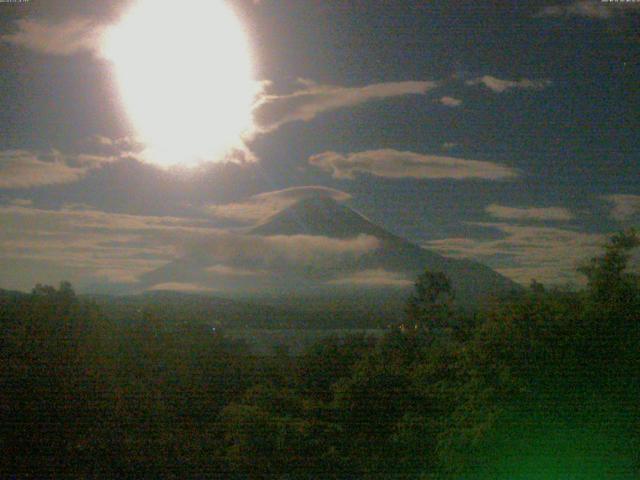 山中湖からの富士山