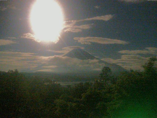 山中湖からの富士山