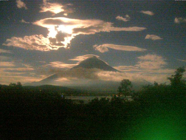 山中湖からの富士山