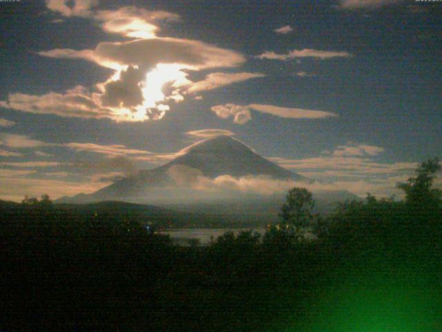 山中湖からの富士山