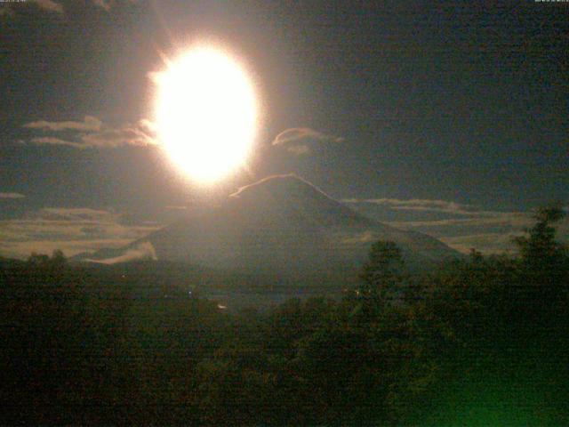 山中湖からの富士山