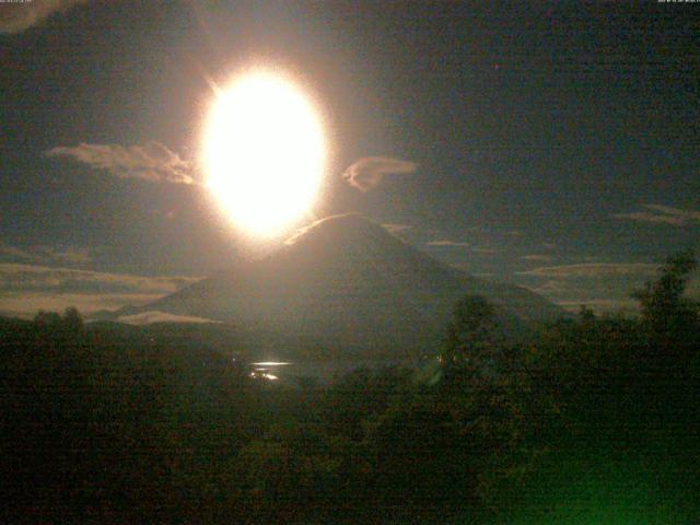 山中湖からの富士山