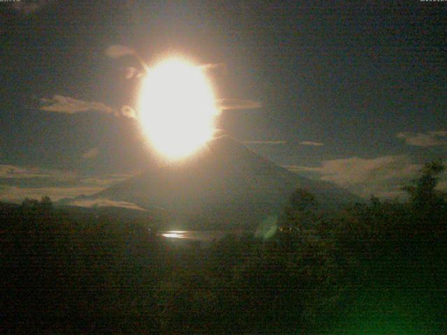 山中湖からの富士山