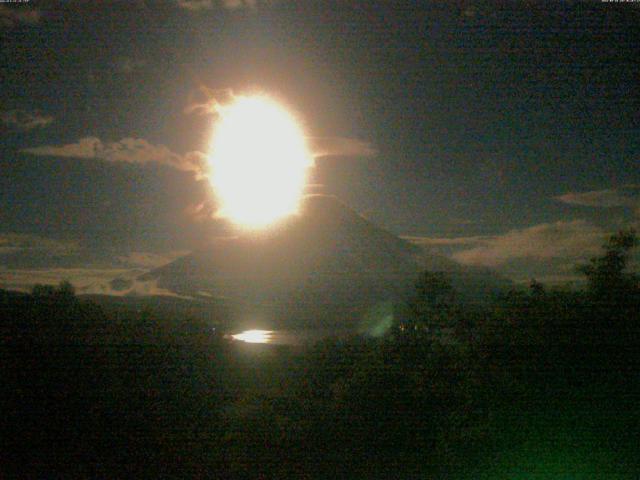 山中湖からの富士山