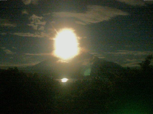 山中湖からの富士山