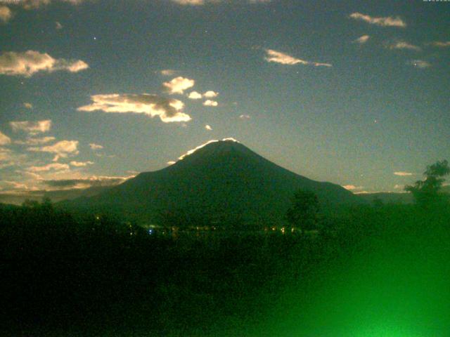 山中湖からの富士山