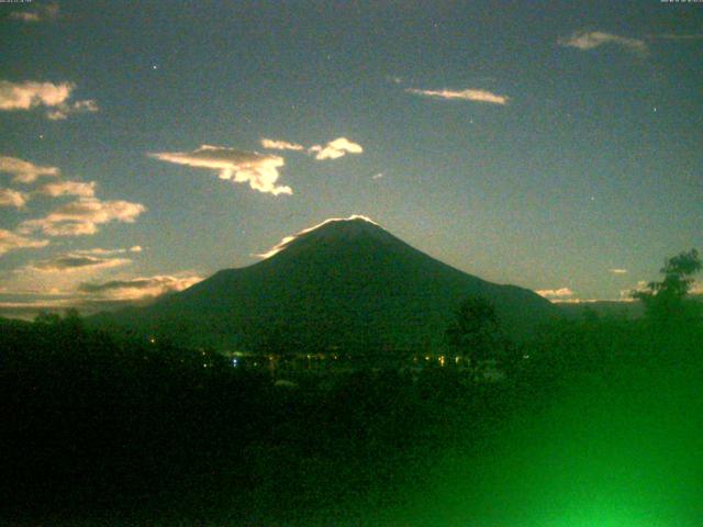 山中湖からの富士山
