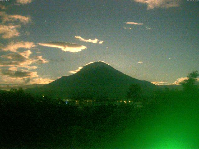 山中湖からの富士山
