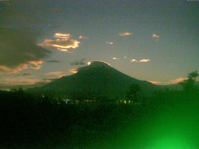 山中湖からの富士山