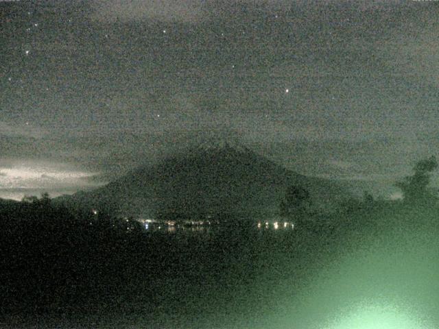 山中湖からの富士山