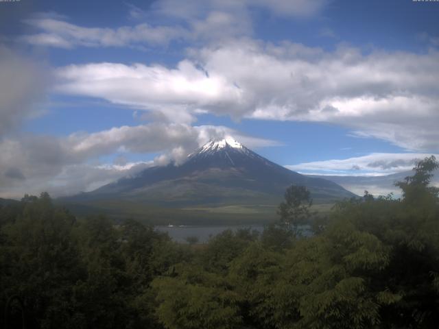 山中湖からの富士山