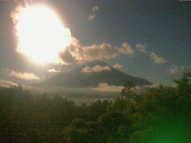 山中湖からの富士山