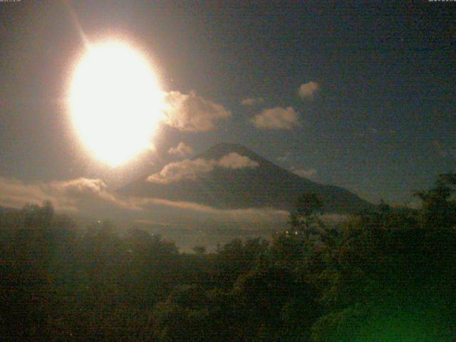 山中湖からの富士山