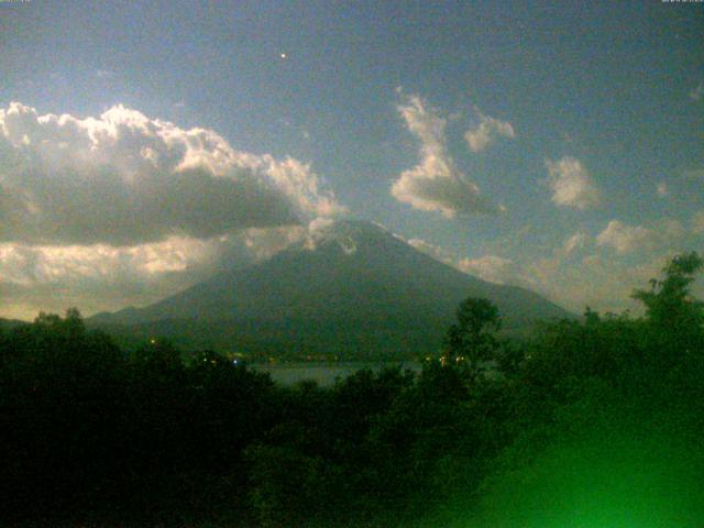 山中湖からの富士山