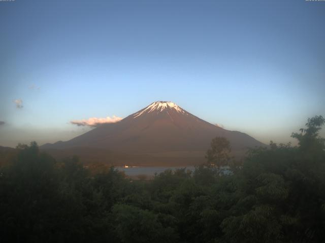 山中湖からの富士山