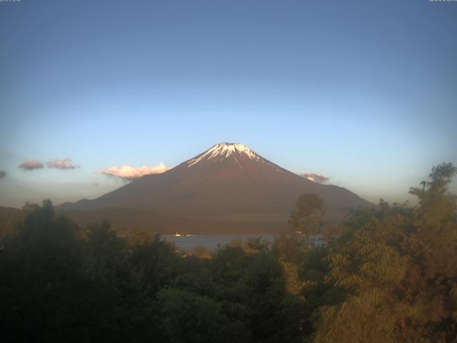 山中湖からの富士山
