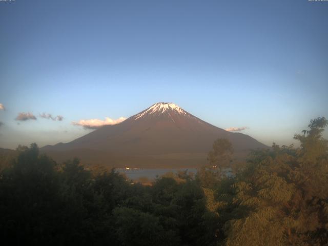 山中湖からの富士山
