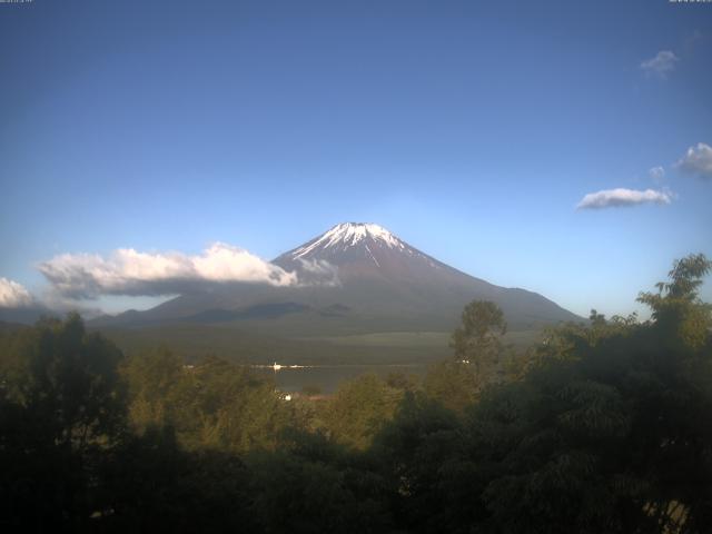 山中湖からの富士山