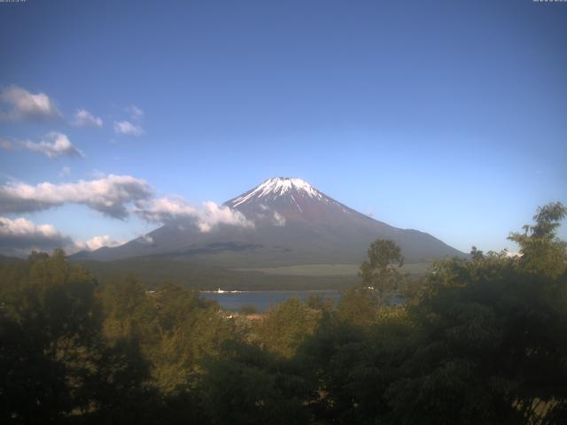 山中湖からの富士山