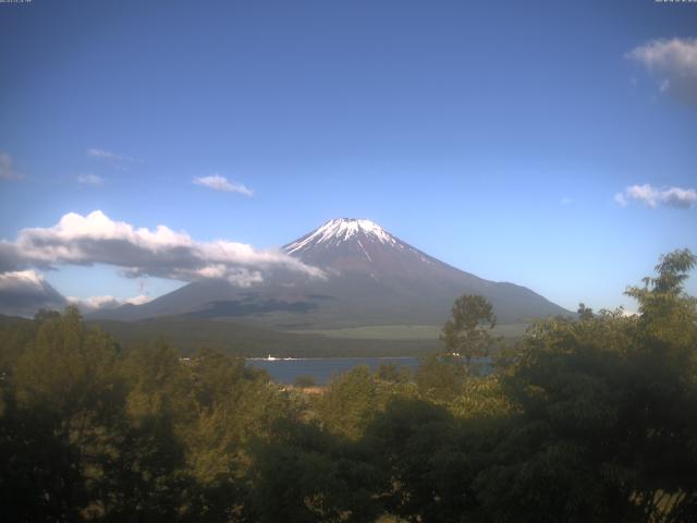 山中湖からの富士山