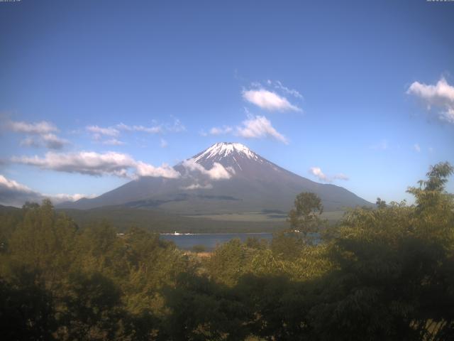 山中湖からの富士山