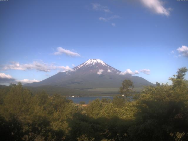 山中湖からの富士山