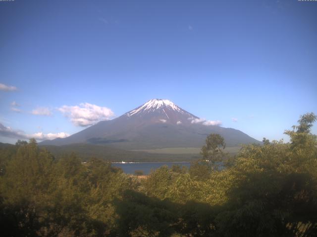 山中湖からの富士山