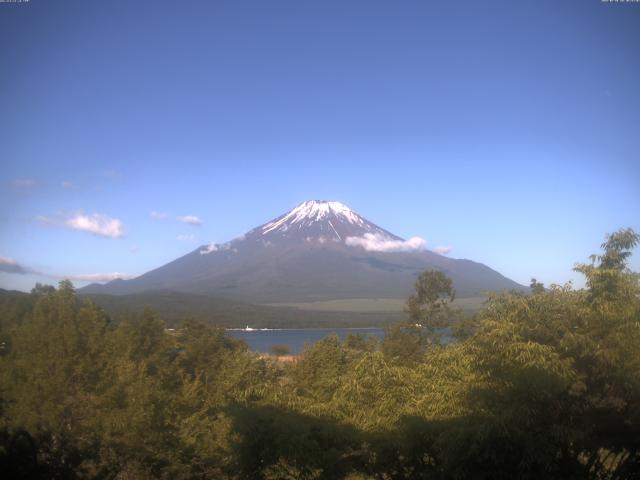 山中湖からの富士山