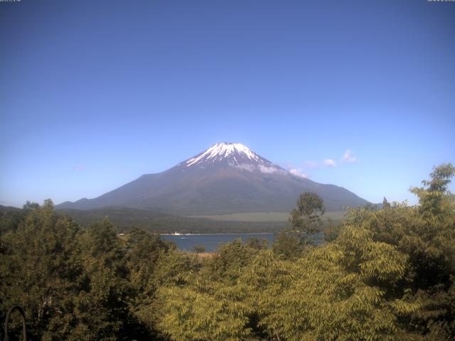 山中湖からの富士山