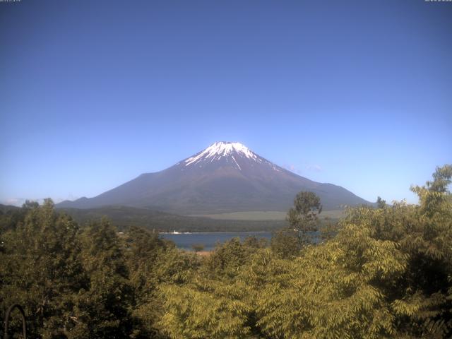 山中湖からの富士山