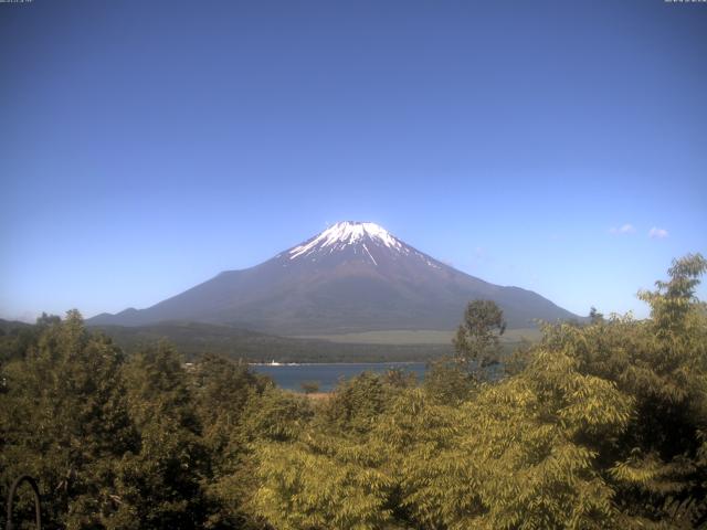 山中湖からの富士山