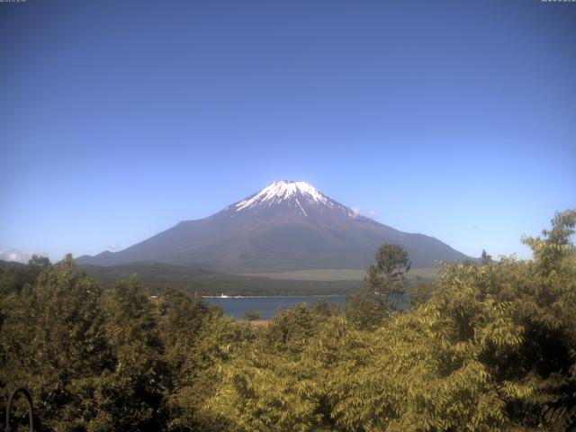 山中湖からの富士山