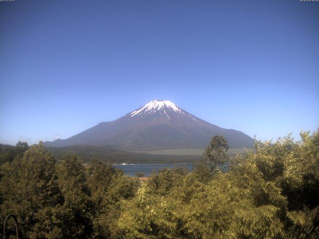 山中湖からの富士山