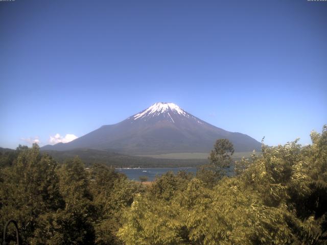 山中湖からの富士山