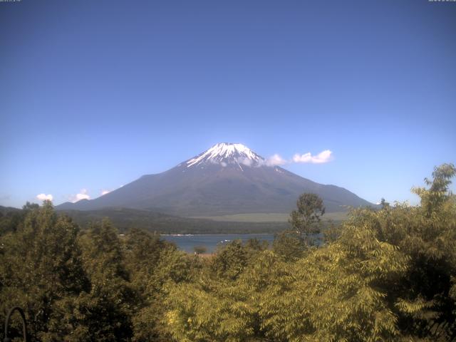 山中湖からの富士山