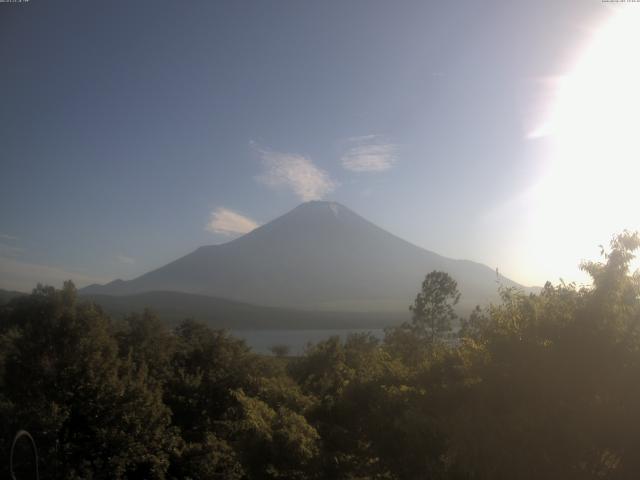 山中湖からの富士山