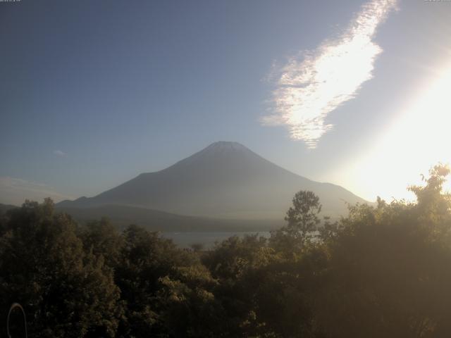 山中湖からの富士山