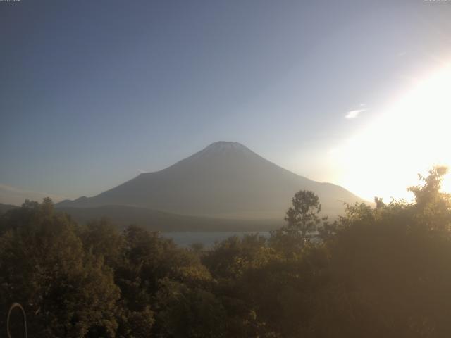 山中湖からの富士山