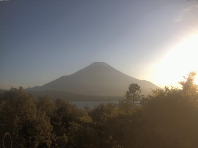 山中湖からの富士山