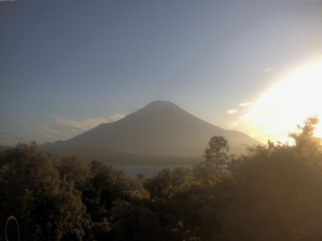 山中湖からの富士山
