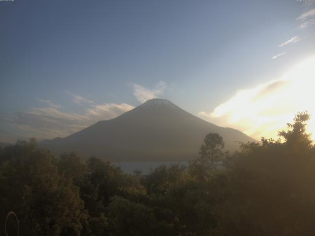 山中湖からの富士山