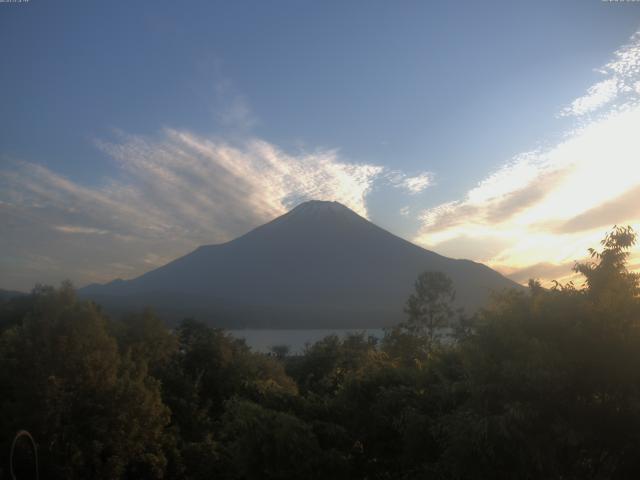 山中湖からの富士山