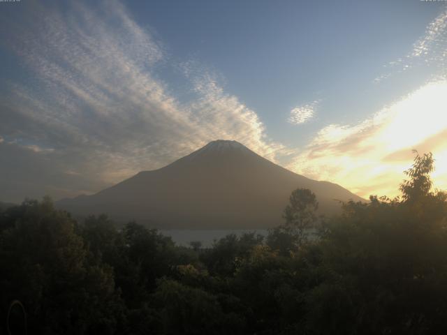 山中湖からの富士山
