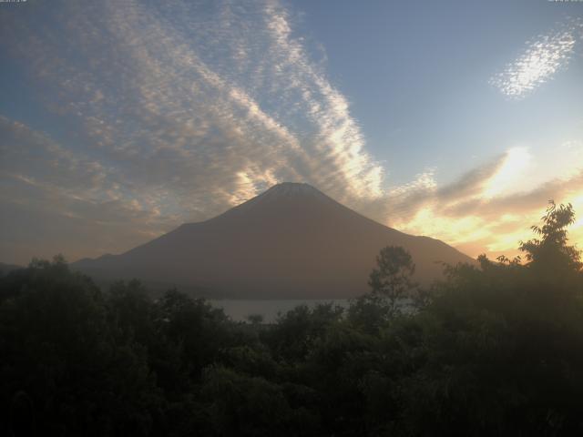 山中湖からの富士山