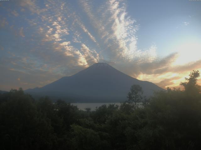 山中湖からの富士山