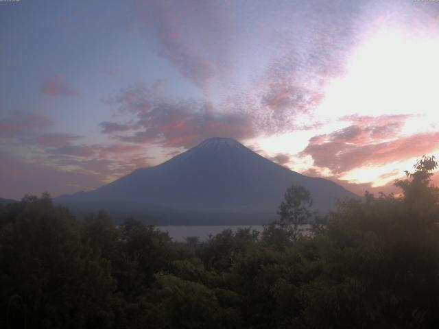 山中湖からの富士山