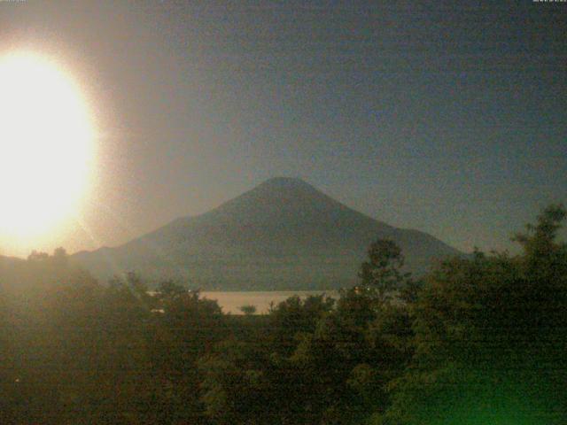 山中湖からの富士山