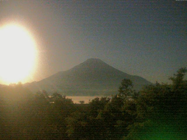 山中湖からの富士山