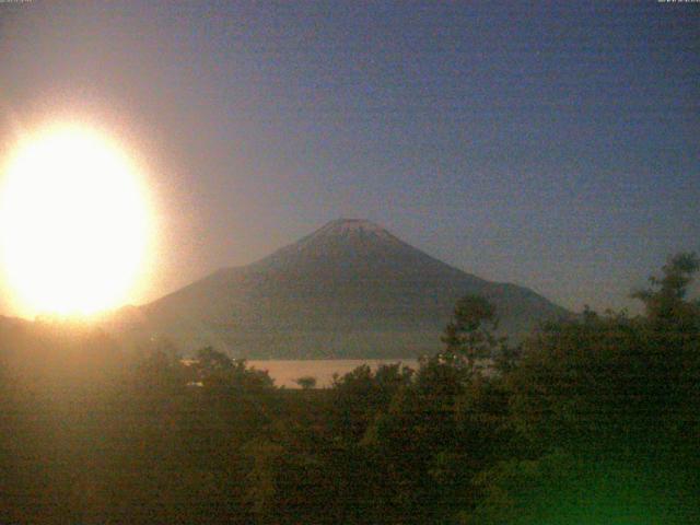 山中湖からの富士山