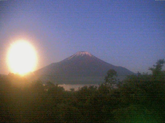 山中湖からの富士山